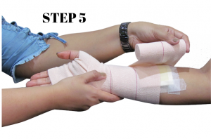 The Correct Method Of Applying A Bandage – Datt Mediproducts Knowledge Hub