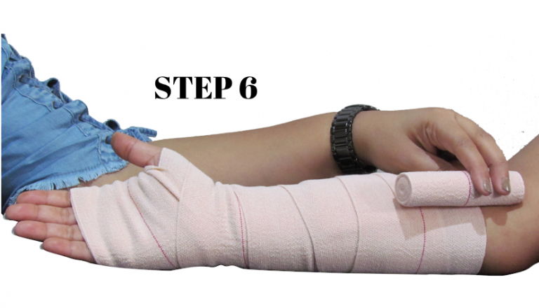 The correct method of applying a bandage – Datt Mediproducts Knowledge Hub