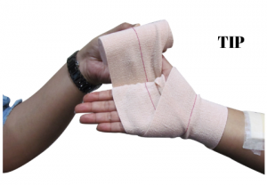 The correct method of applying a bandage – Blog by Datt Mediproducts