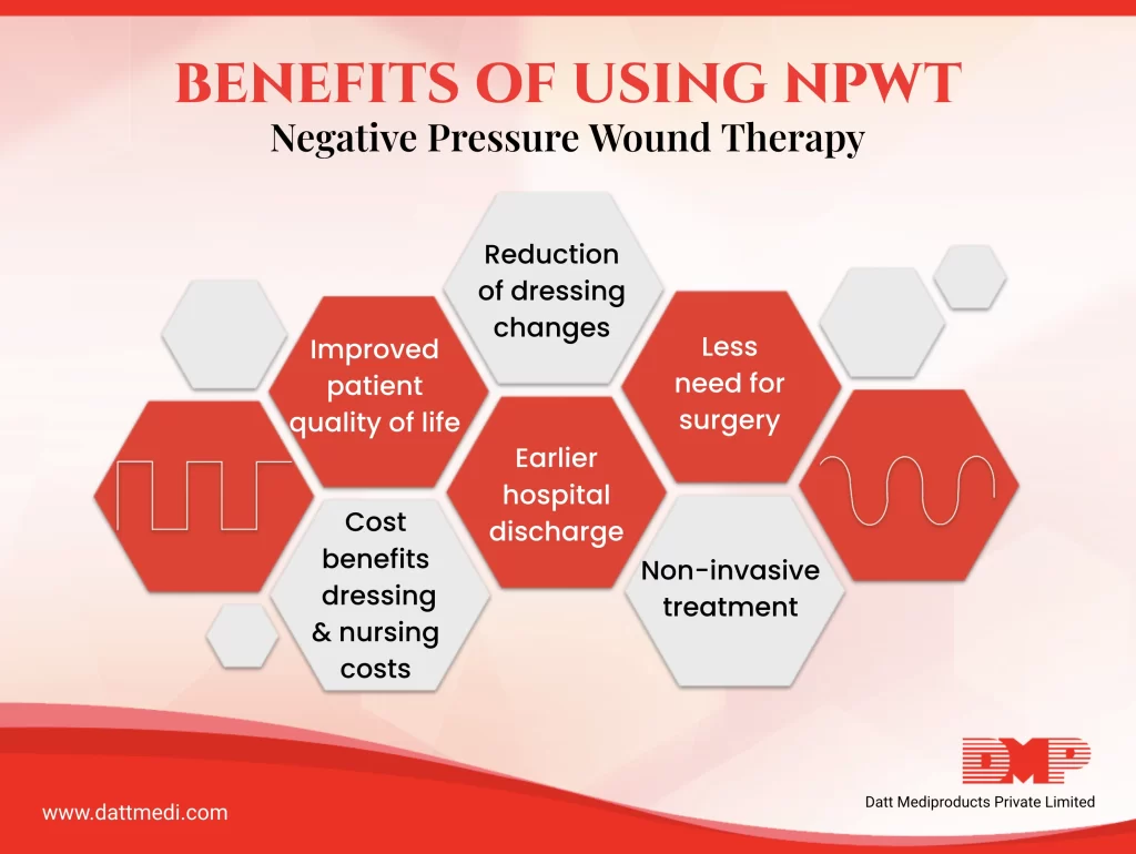 Benefits of using NPWT