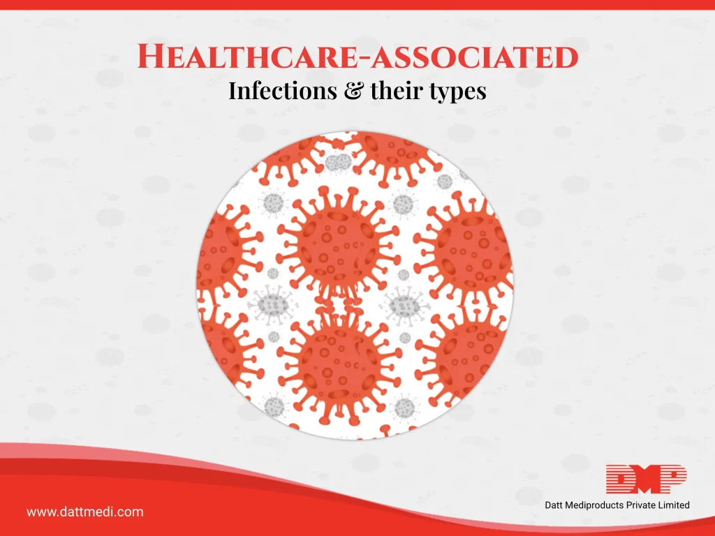 Healthcare Acquired Infections (HAIs) & Types