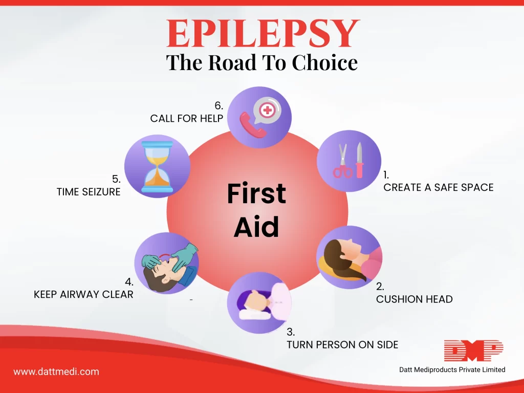 Epilepsy Awareness The Road To Choice