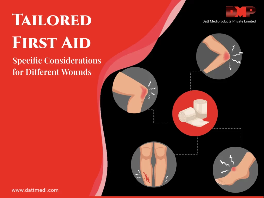 Specific Considerations for Different Wounds
