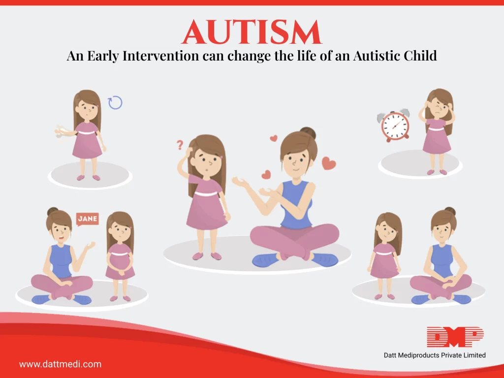 An Early Intervention can change the life of an Autistic Child