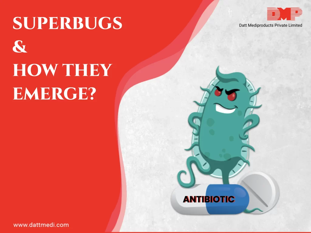 An Introduction about SUPERBUGS and how they emerge!