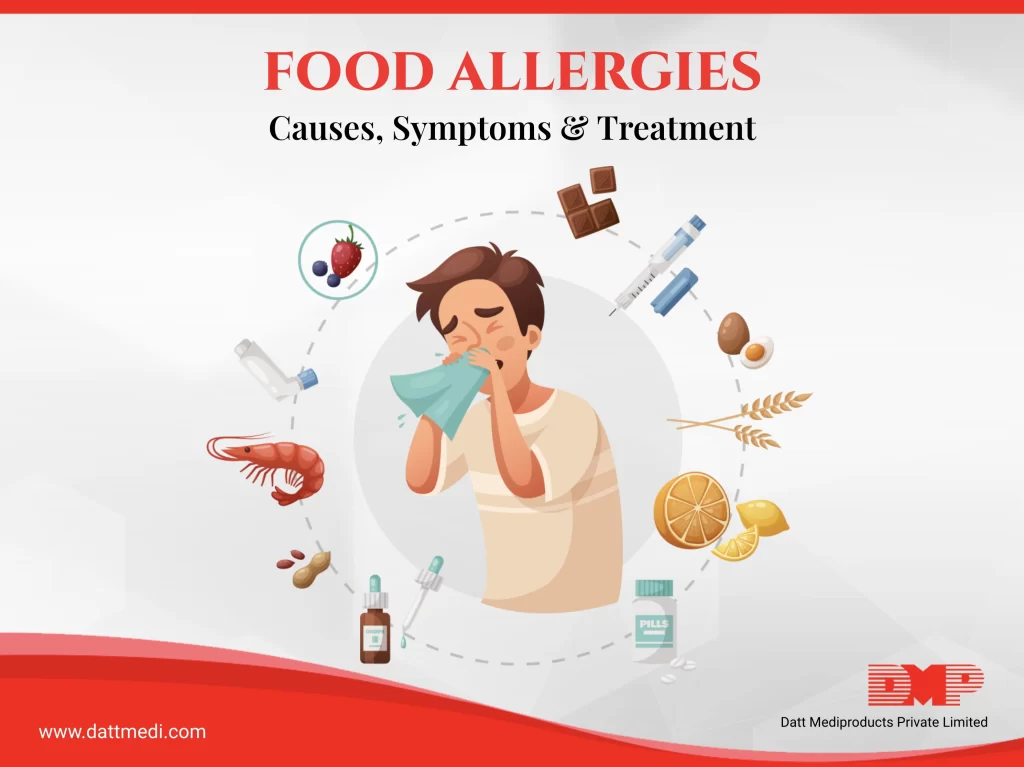 Are you Allergic to your Food?