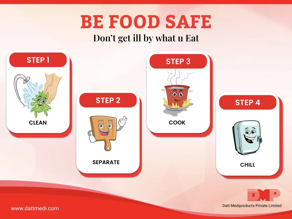Be Food Safe! Don’t get ill by what u Eat!