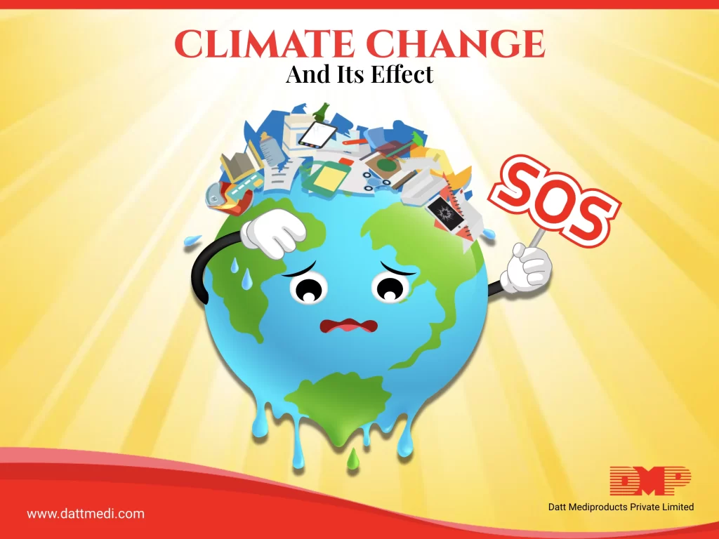 Climate Change and its effects!