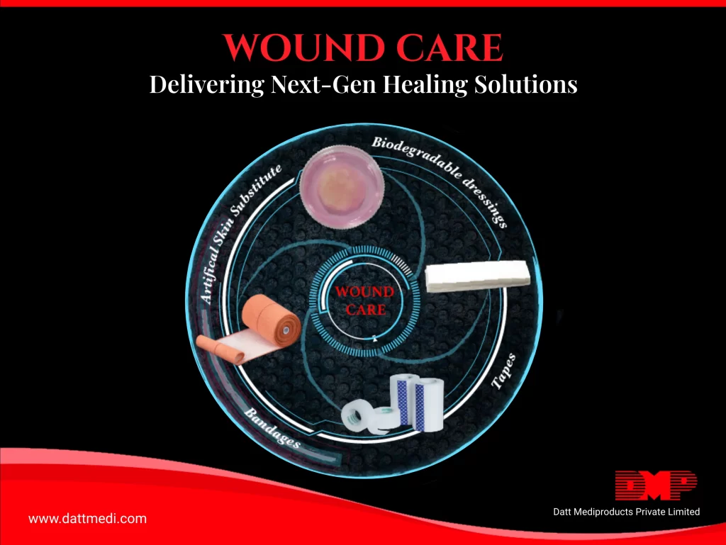 Delivering Next Gen Healing Solutions Know us better
