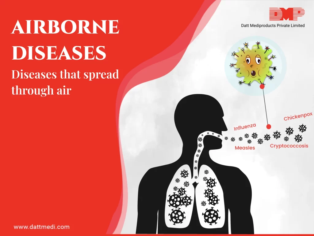 Diseases that spread through Air – Airborne Diseases