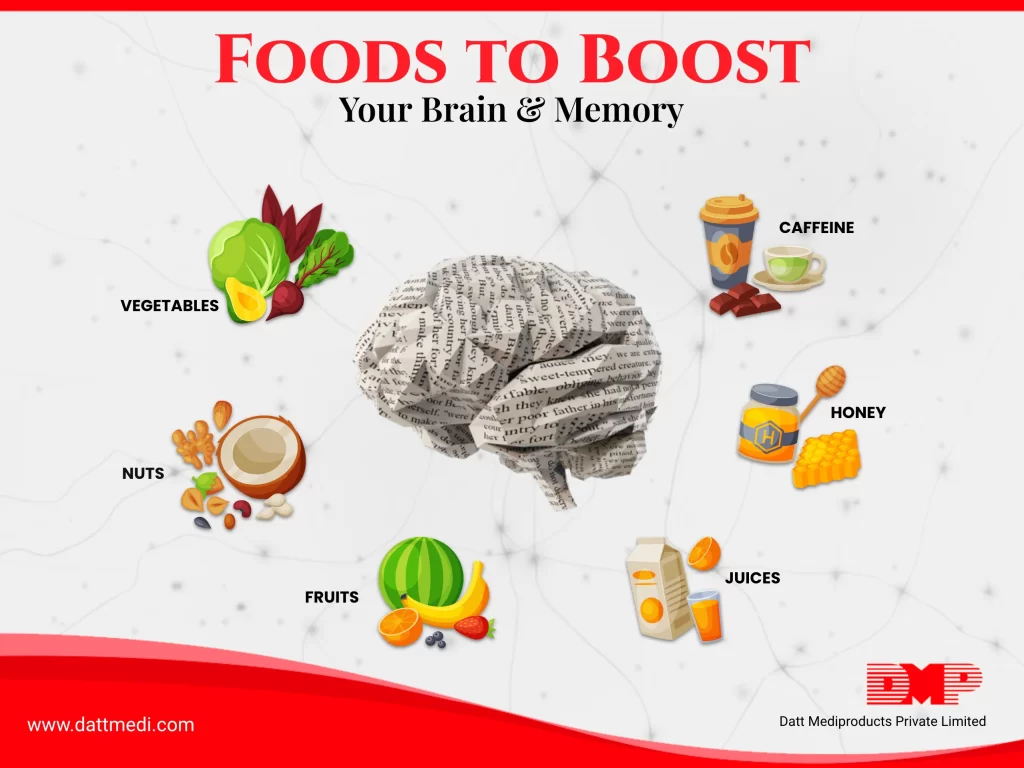 Foods to Boost