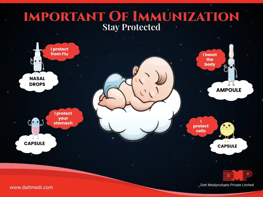 Immunization is Important Stay Protected!
