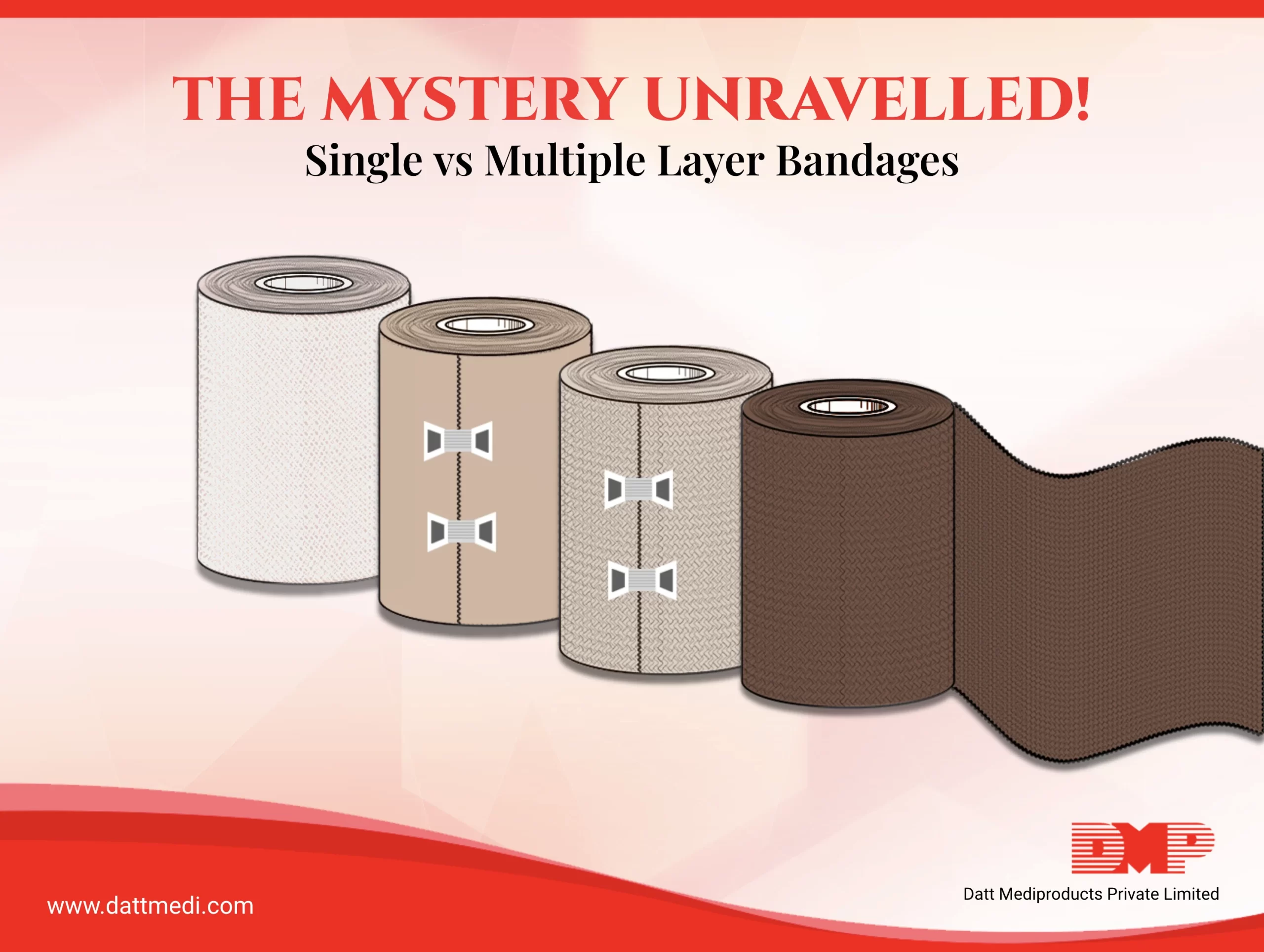 Single Vs Multiple Layer Bandages – The Mystery Unravelled!