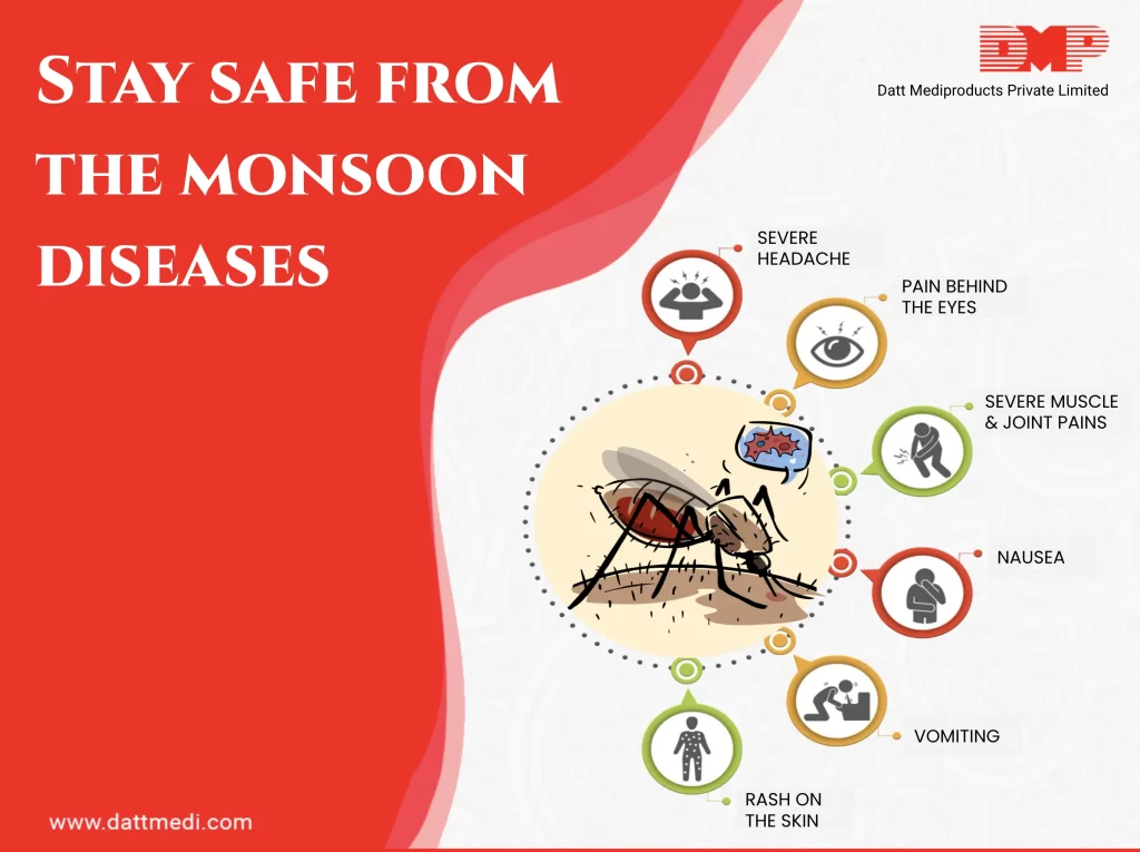 Stay Safe from the Monsoon Diseases