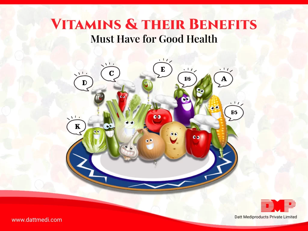VITAMINS are Imperative for Human Body