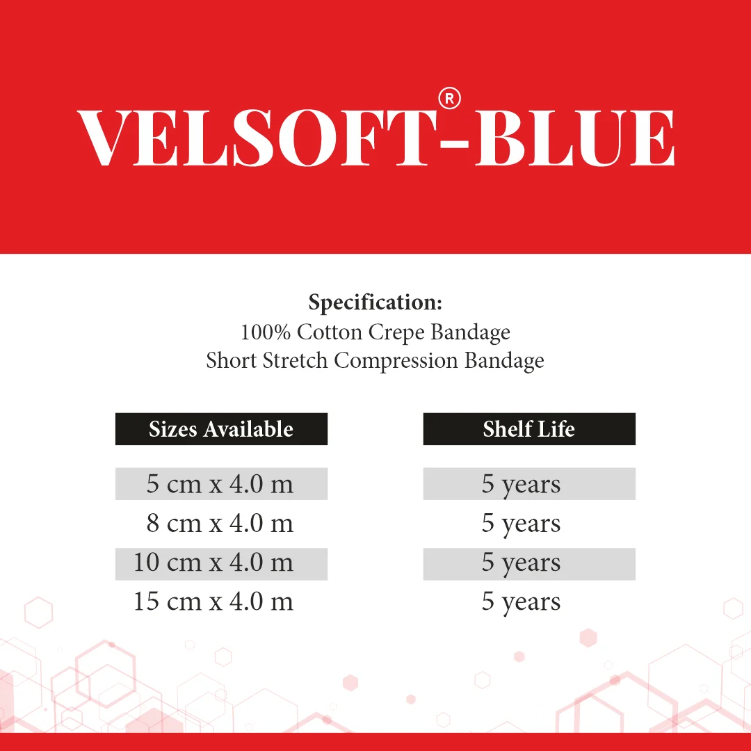 Velsoft®-Blue compression bandage for secure support