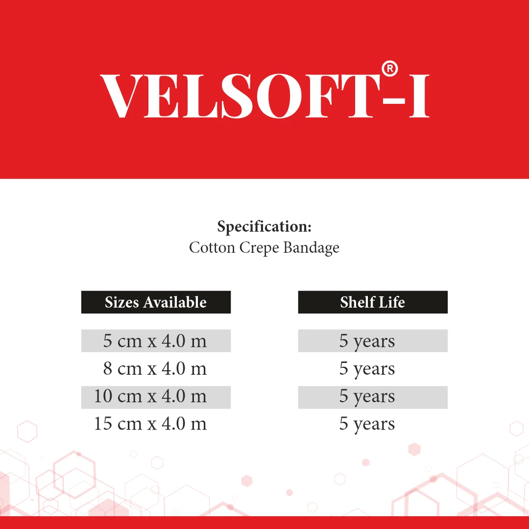 Velsoft® I compression bandage for wound dressing support