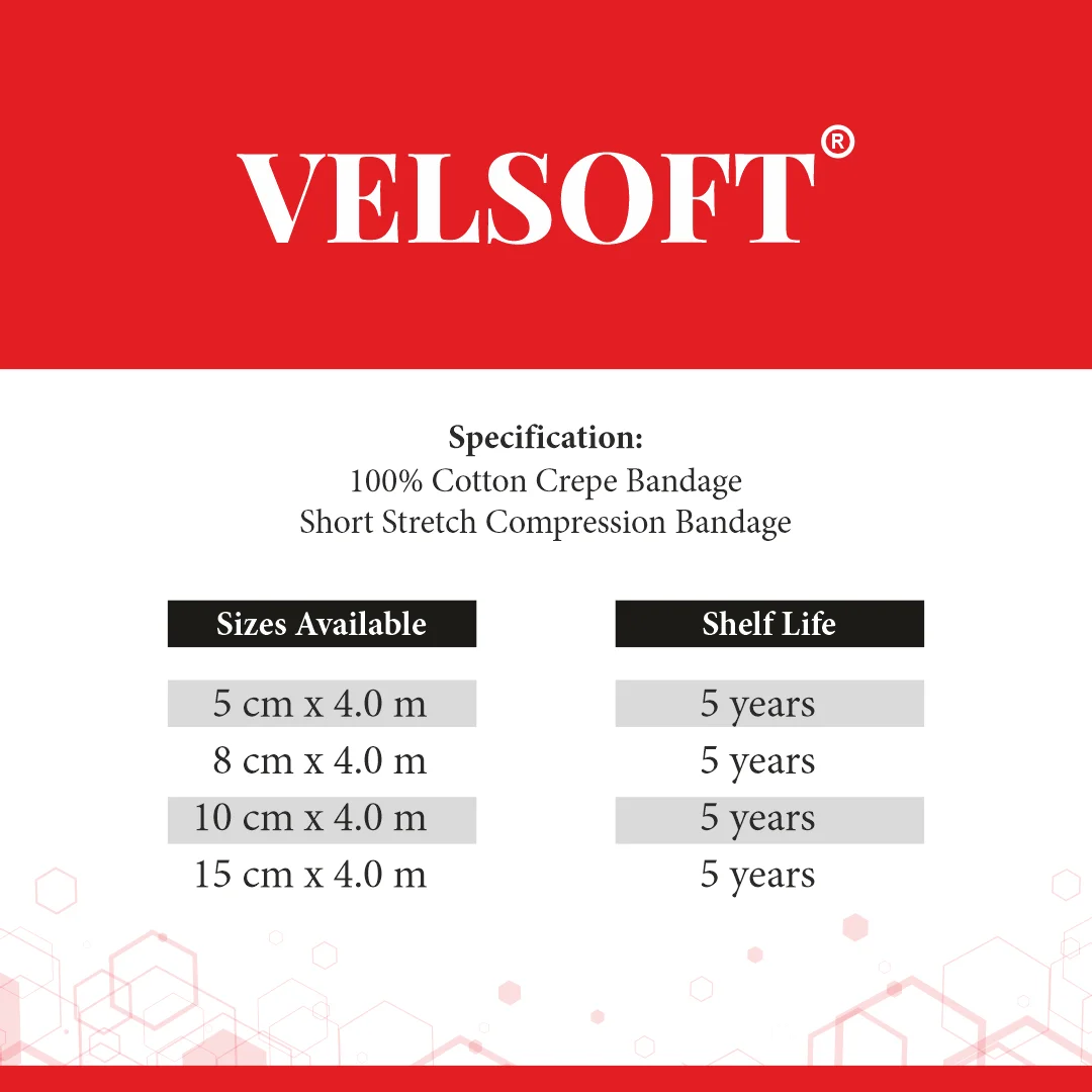 Velsoft® compression bandage for medical support